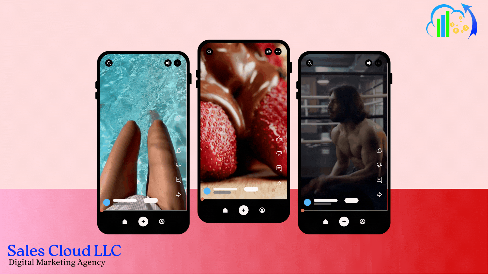 salescloudllc/contentcreationmarketing/gif